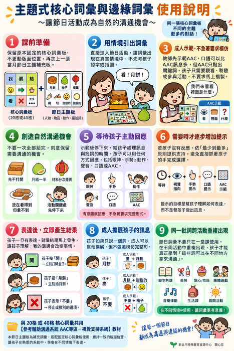 節日活動